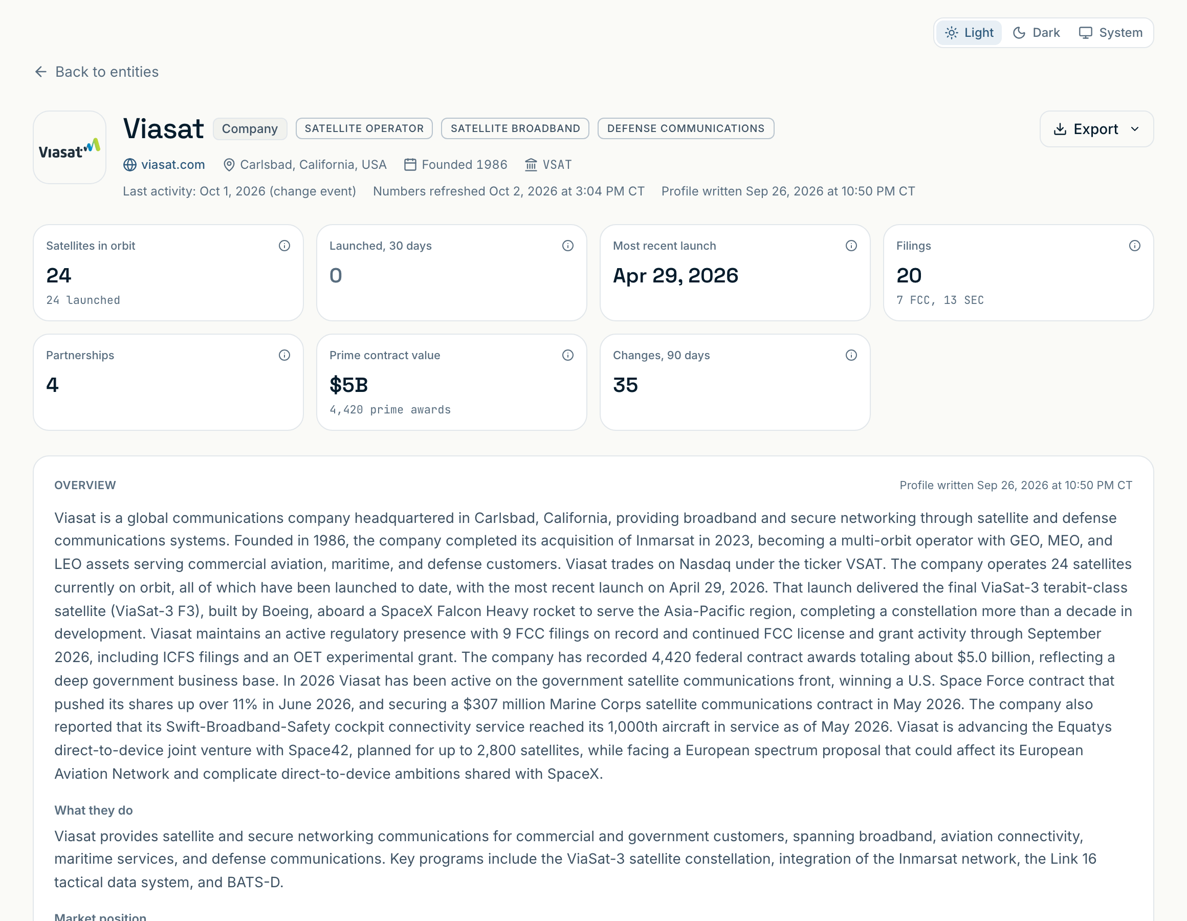 A company page in Signaic with filings, contracts, satellites, partnerships and financials, each with a citation.