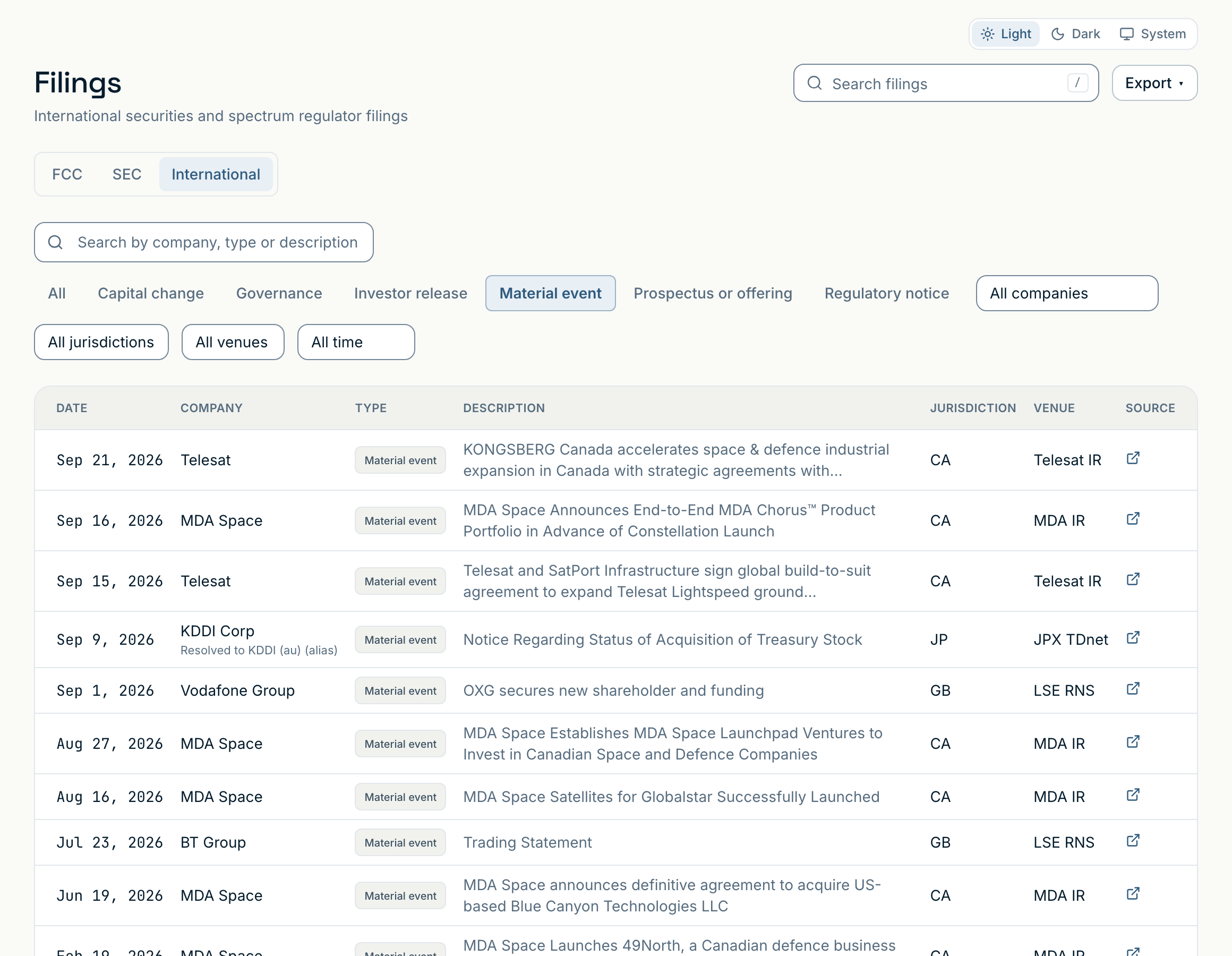 The filings list in Signaic: regulatory filings with form type, filing date, a link to the original document and the comment deadline each one starts.